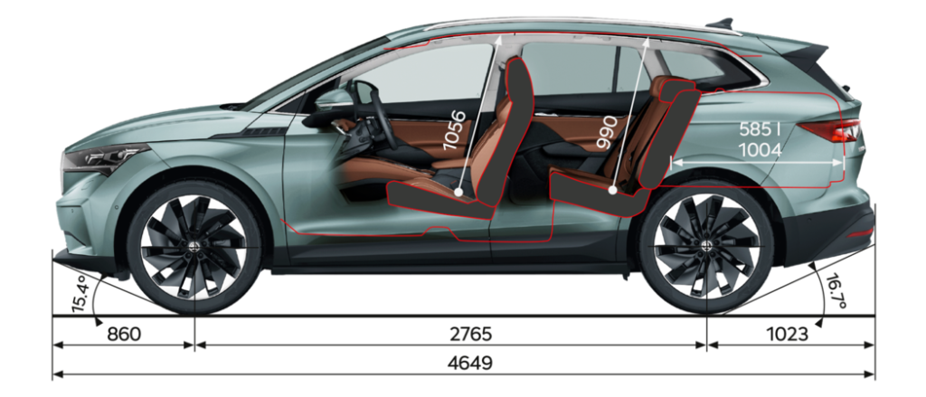 skoda enyaq iv dimensioni